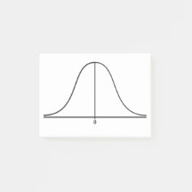 Normal distribution (M)