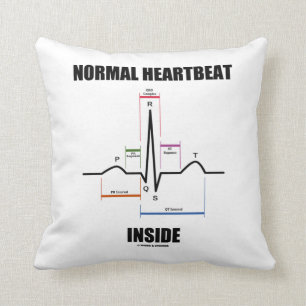 Normal puls innanför EKG EKG EKG elektrokardiogra Kudde