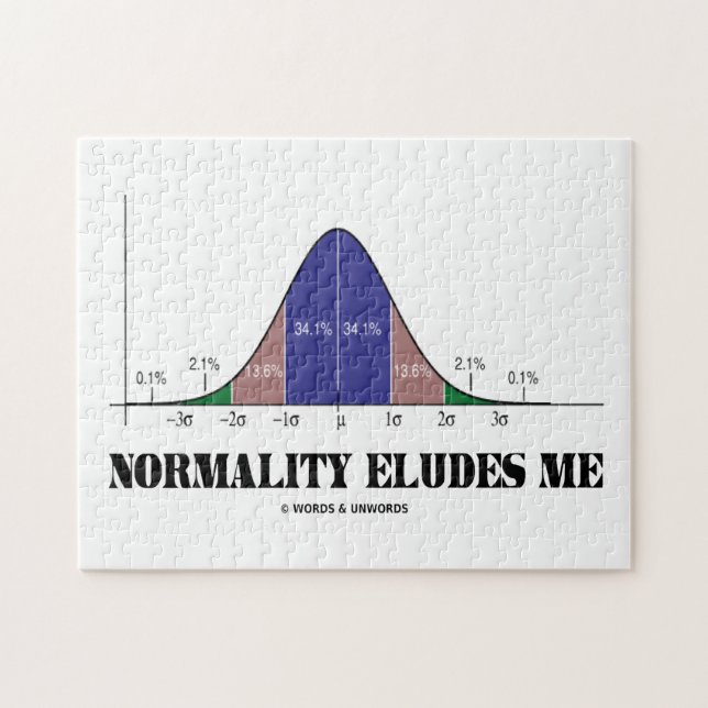 Normalitet eliminerar mig Bell Curve Humor Pussel (Horisontell)