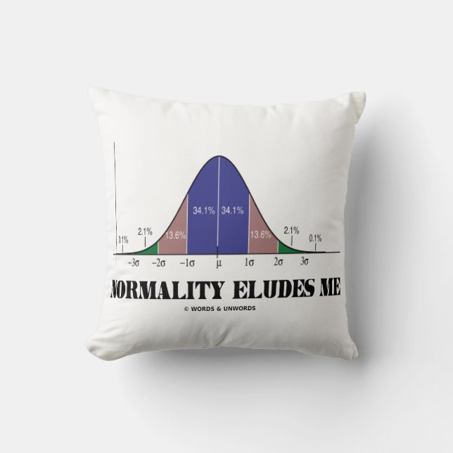 Normalitet Eludes Me Bell Curve Stats Geek Humor Kudde (Framsida)