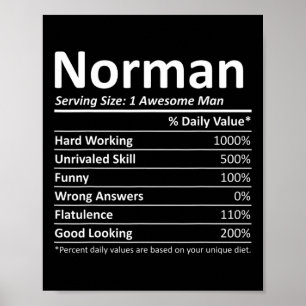 Norman Nutrition Funny Birthday Personlig Namn Poster
