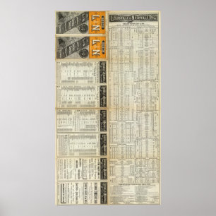 Norr om Louisville och Nashville Railroad Poster