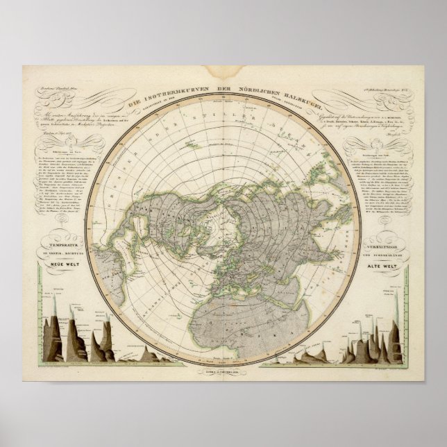 Norra halvklotet 3 poster (Framsidan)