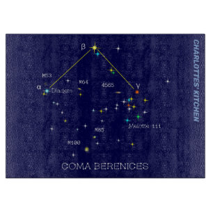 Norra hemisphere Constellation Coma Berenices