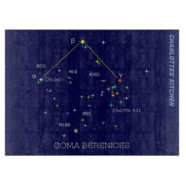 Norra hemisphere Constellation Coma Berenices (Framsidan)