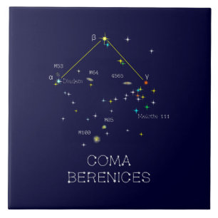 Norra hemisphere Constellation Coma Berenices Kakelplatta
