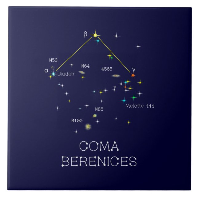 Norra hemisphere Constellation Coma Berenices Kakelplatta (Framsidan)