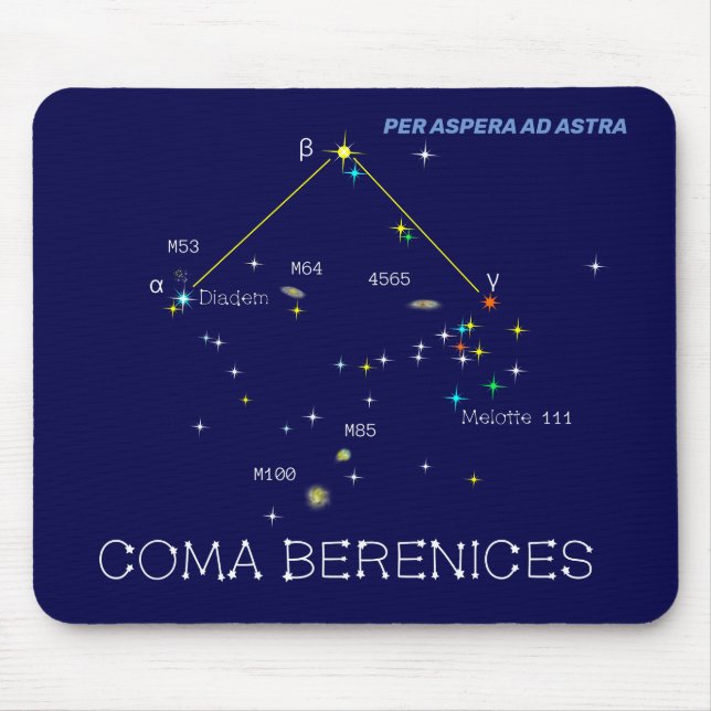 Norra hemisphere Constellation Coma Berenices Musmatta (Framsidan)