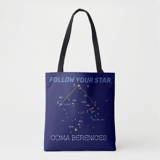 Norra hemisphere Constellation Coma Berenices Tygkasse (Framsida)