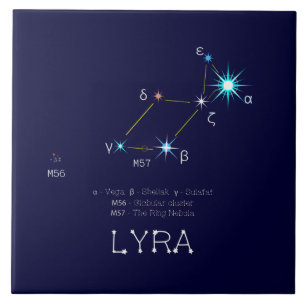 Norra Hemisphere Constellation Lyra Kakelplatta