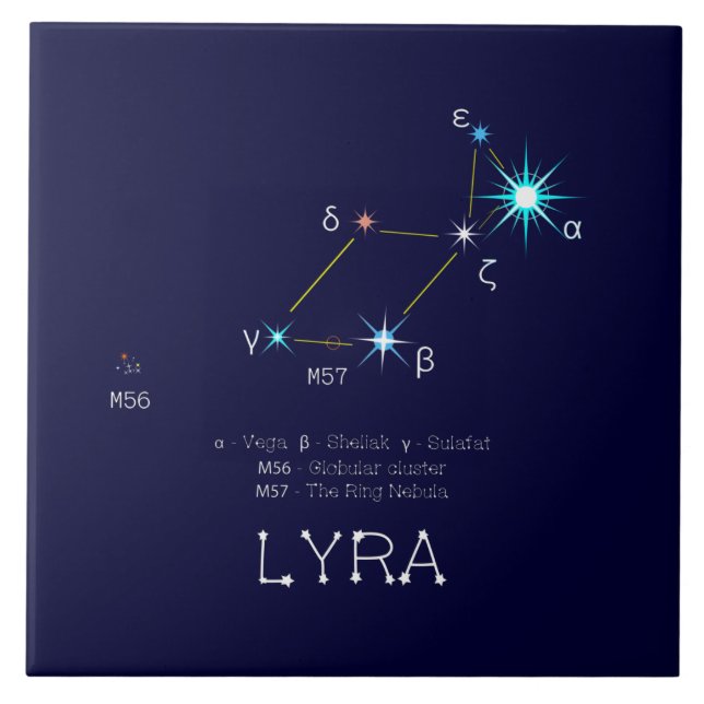 Norra Hemisphere Constellation Lyra Kakelplatta (Framsidan)