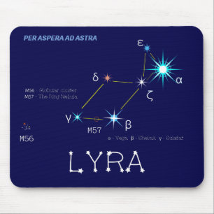 Norra Hemisphere Constellation Lyra Musmatta