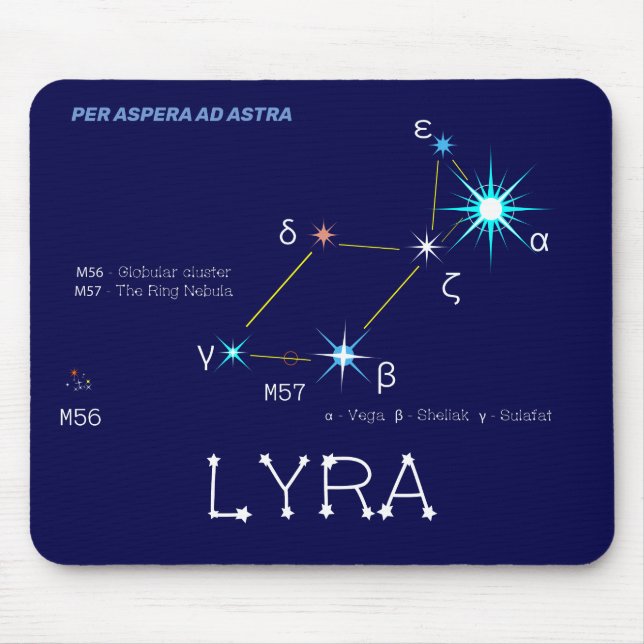 Norra Hemisphere Constellation Lyra Musmatta (Framsidan)