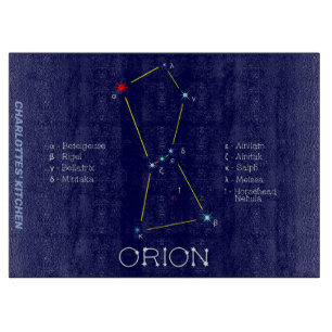 Norra hemisphere Constellation Orion