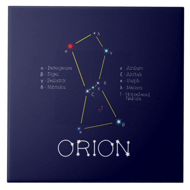 Norra hemisphere Constellation Orion Kakelplatta (Framsidan)