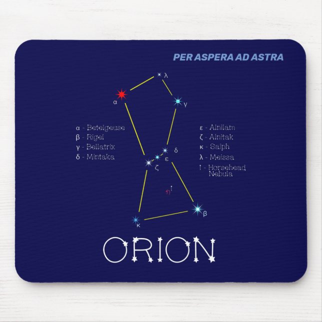 Norra hemisphere Constellation Orion Musmatta (Framsidan)