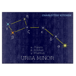 Norra hemisphere Constellation Ursa Minor
