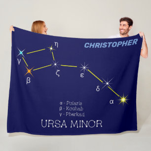 Norra hemisphere Constellation Ursa Minor Fleecefilt
