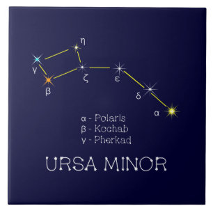 Norra hemisphere Constellation Ursa Minor Kakelplatta