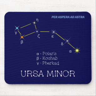 Norra hemisphere Constellation Ursa Minor Musmatta