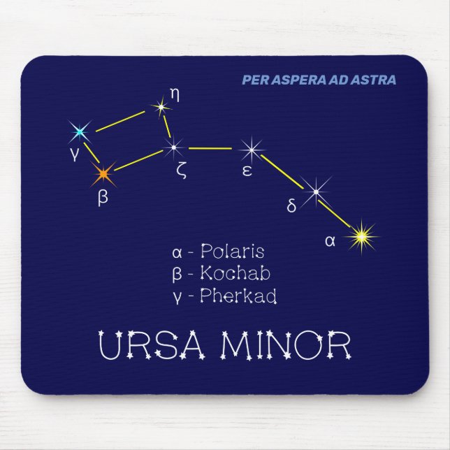 Norra hemisphere Constellation Ursa Minor Musmatta (Framsidan)
