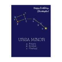 Norra hemisphere Constellation Ursa Minor