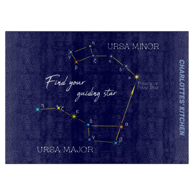 Norra Hemisphere Finding Polaris Star (Framsidan)