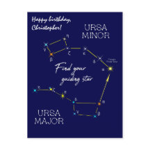 Norra Hemisphere Finding Polaris Star