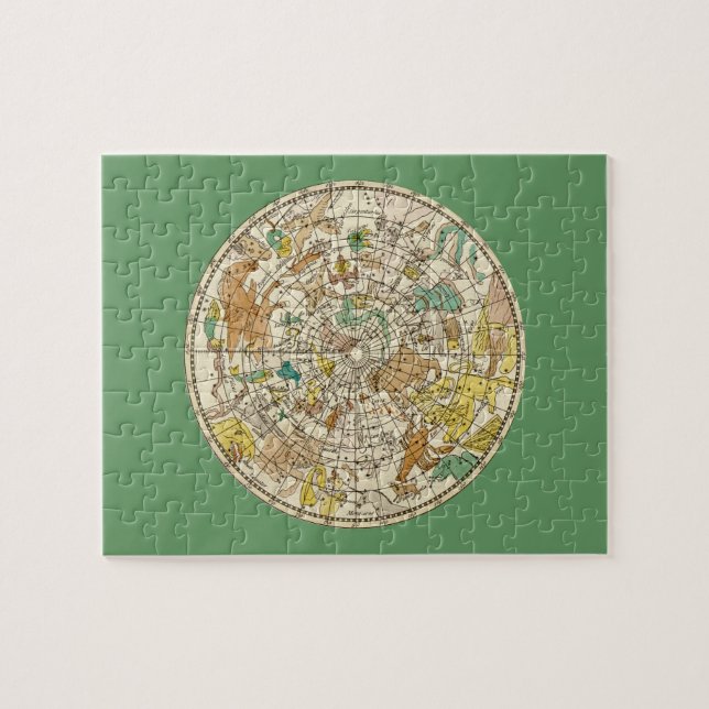 Norra Himlar-stjärndiagram och konstellationer Kar Pussel (Horisontell)