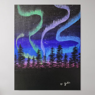 Norra Ljus Poster