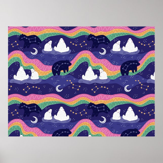 Norra Ljus Poster (Framsidan)