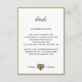 Norska Rosemaling Heart | Specialbilaga Tilläggskort