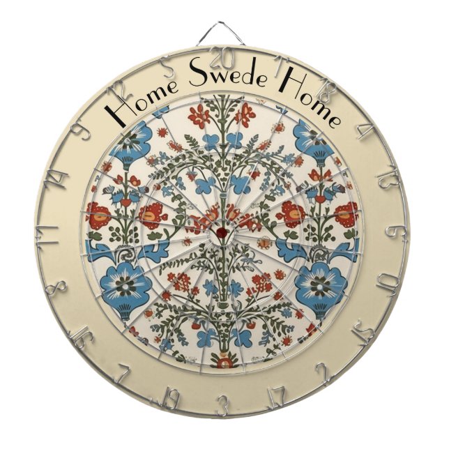 Norska trädgården, anpassningsbar darttavla (Framsidan)