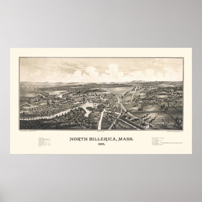 North Billerica, MORSA Panoramic Karta - 1887 Poster (Framsidan)