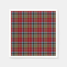 North Carolina Tartan Red Vintage Play