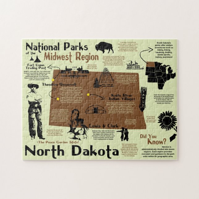 North Dakota National Parker Infografik Karta Pussel (Horisontell)