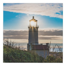 North Head Lighthouse