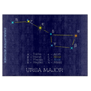 Northern Hemisphere Constellation Ursa Major