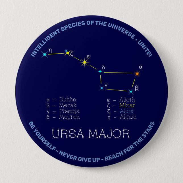 Northern Hemisphere Constellation Ursa Major Knapp (Framsida)