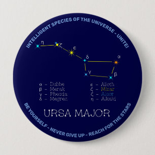 Northern Hemisphere Constellation Ursa Major Knapp