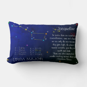 Northern Hemisphere Constellation Ursa Major Lumbarkudde