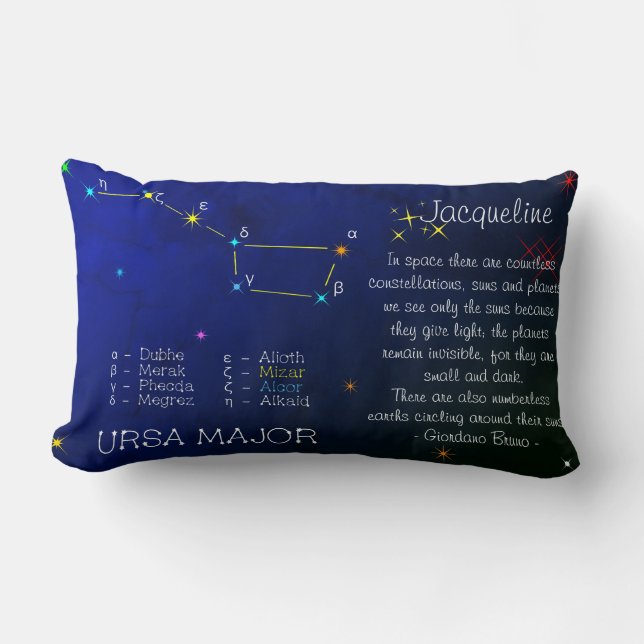 Northern Hemisphere Constellation Ursa Major Lumbarkudde (Framsida)