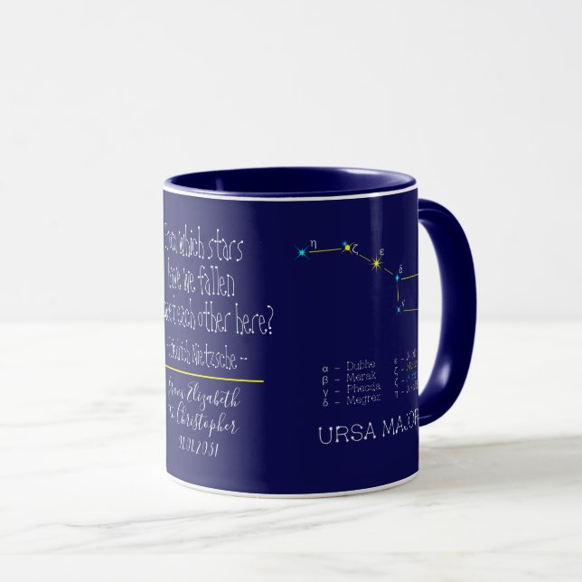 Northern Hemisphere Constellation Ursa Major Mugg (Framsida höger)