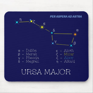 Northern Hemisphere Constellation Ursa Major Musmatta