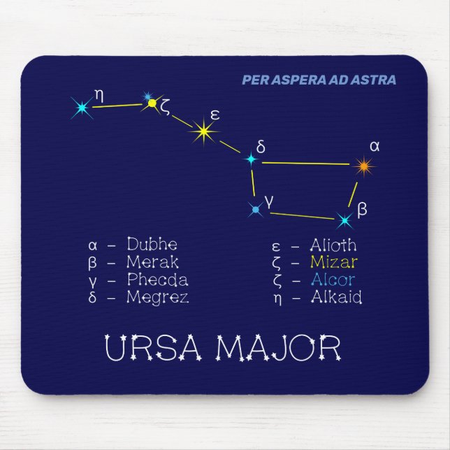 Northern Hemisphere Constellation Ursa Major Musmatta (Framsidan)