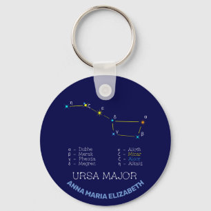 Northern Hemisphere Constellation Ursa Major Nyckelring