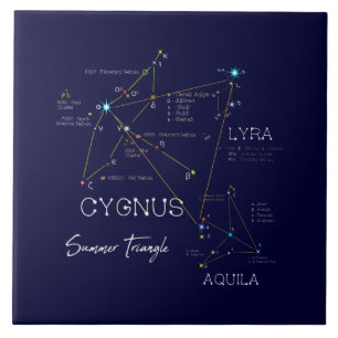 Northern Hemisphere Summer Triangle Stars Kakelplatta
