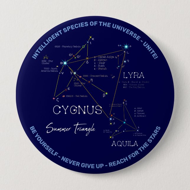 Northern Hemisphere Summer Triangle Stars Knapp (Framsida)