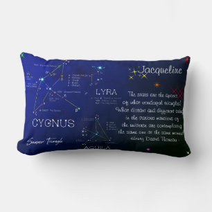 Northern Hemisphere Summer Triangle Stars Lumbarkudde