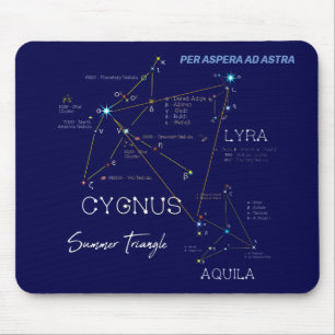 Northern Hemisphere Summer Triangle Stars Musmatta